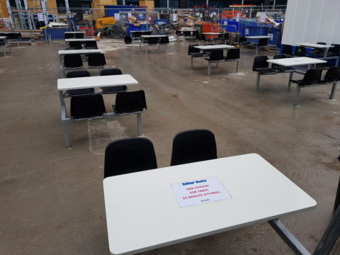 MECD during covid19
